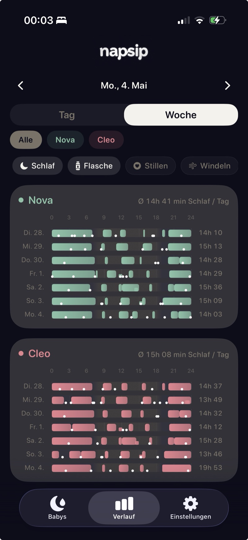 NapSip Wochenansicht &mdash; sieben Tages-Timelines pro Kind &uuml;bereinander mit Schlafbl&ouml;cken und Marker f&uuml;r Trinken und Windeln